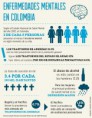 /album/fotos/infografia-enfermedades-mentales-01-jpg/